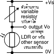 voltage divider with variable resistor and LDR