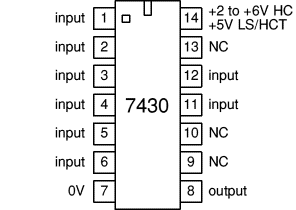 7430 8-input NAND gate