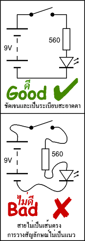 Good and Bad Circuit Diagrams