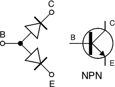 Testing a transistor