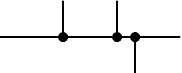 wires joined symbol
